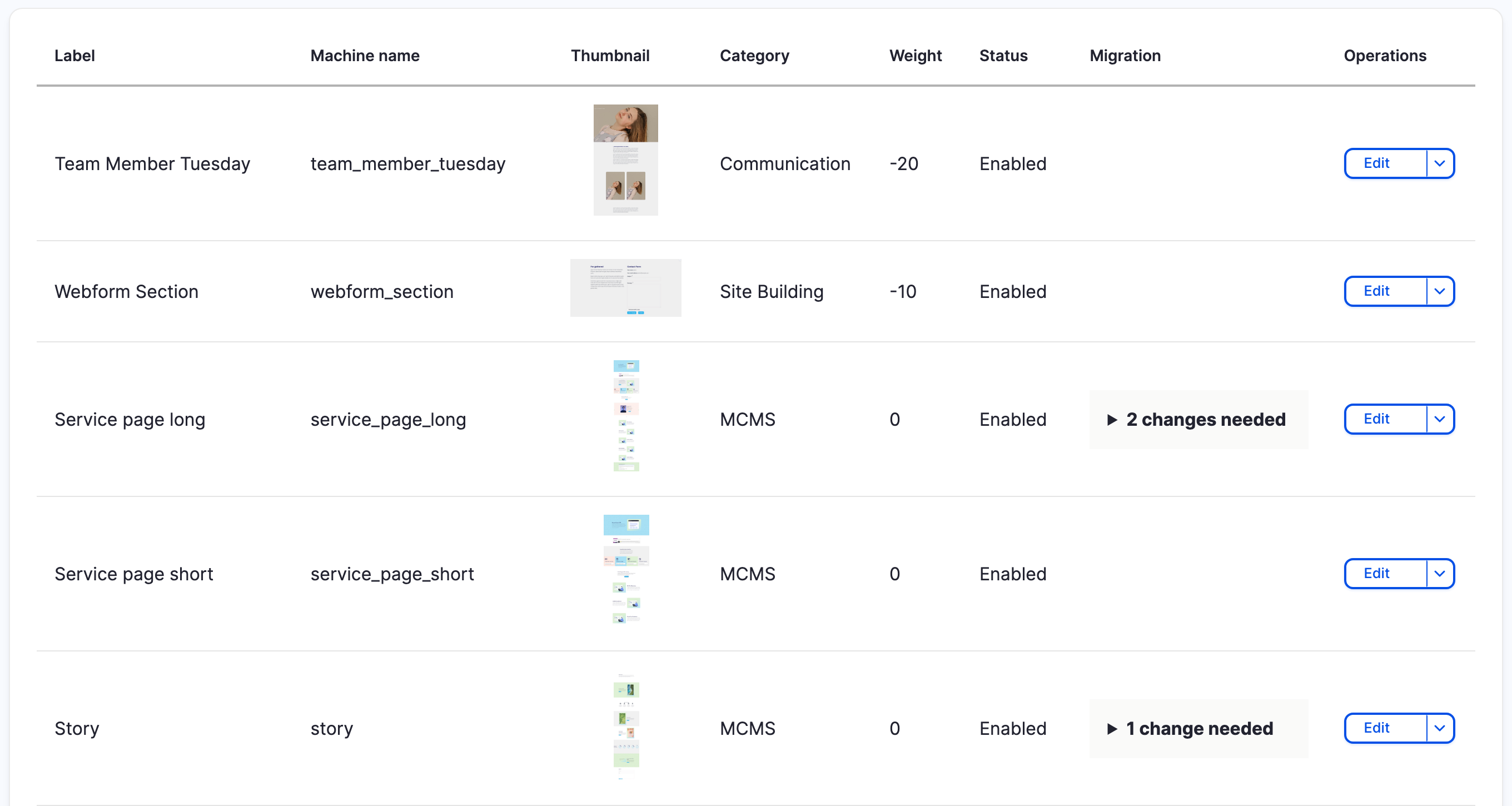 Page Templates table with thumbnails, categories and weights, whose Migration column flags Service page long with 2 changes needed and Story with 1 change needed