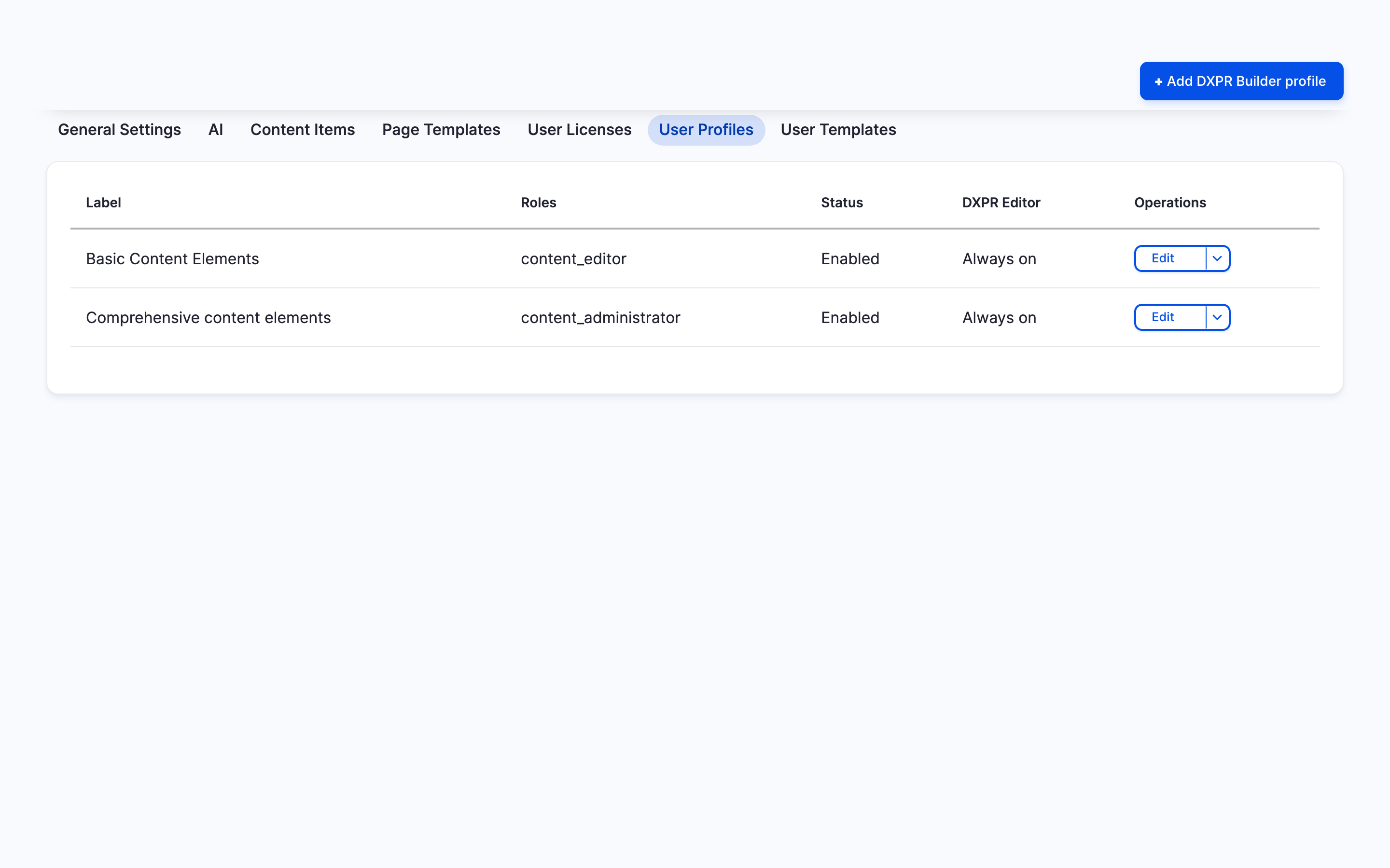 User profiles administration page listing the available builder profiles